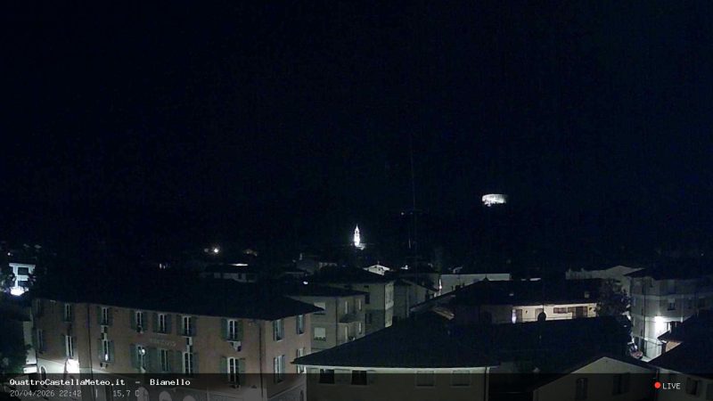 Webcam live Bianello, Quattro Castella